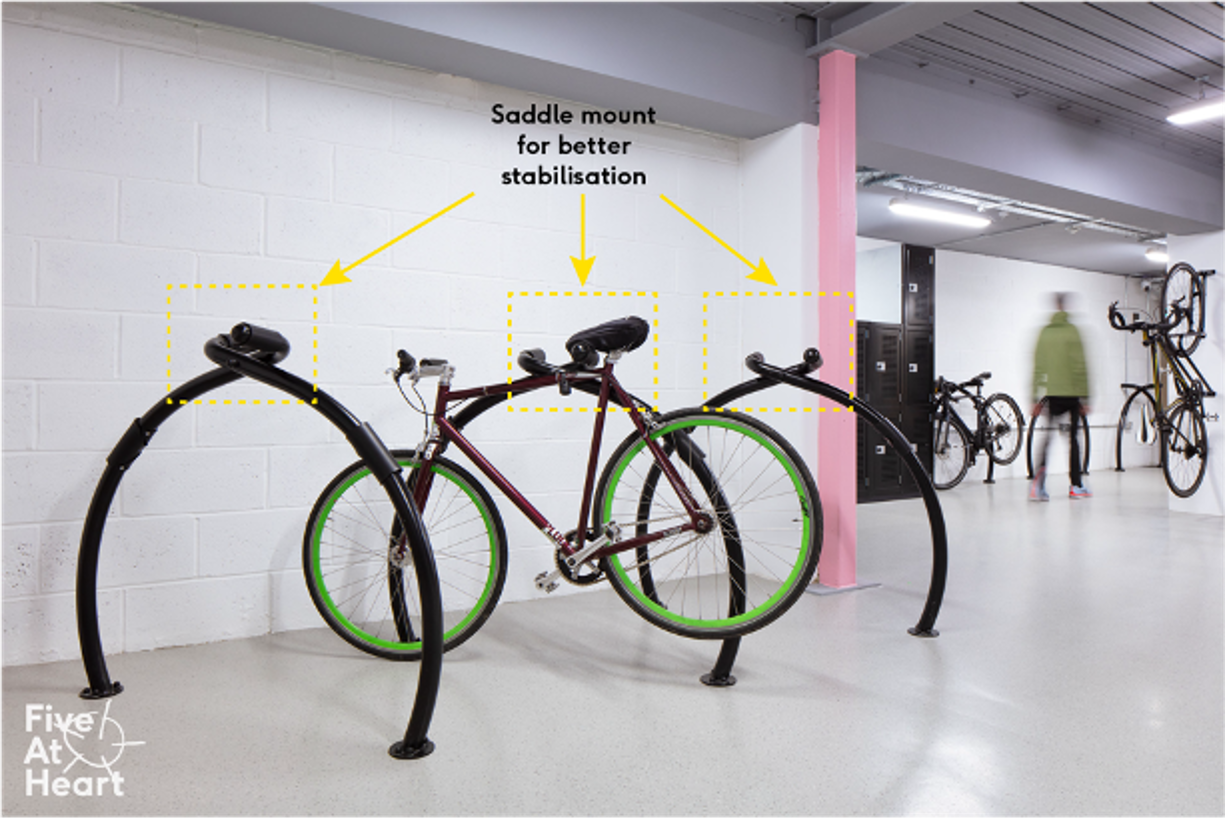 Does the rack have a mounitng point for the bikes saddle? This helps stablise the bike and prevents it from falling over.