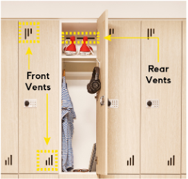 Does the locker have ventlation slots for both the clothes and shoe sections of the locker? (vents front and back of the locker)